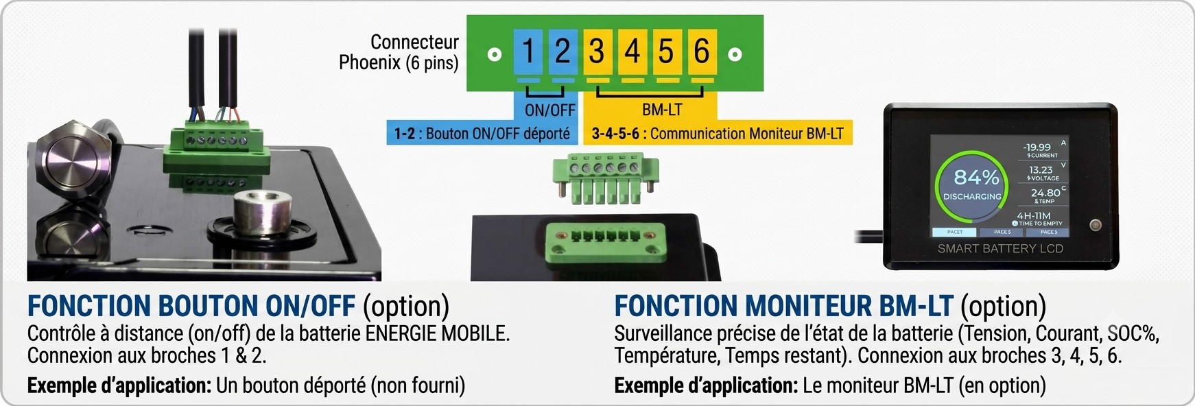 Guide visuel sur les fonctions et options des batteries Energie Mobile - bouton déporté on-off, moniteur de surveillance BM-LT.